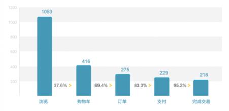 ը����������Ƶ�����ų������ܾ֣���ֹ����˽�Կ�չ��������...